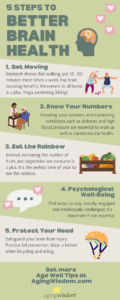 5StepsBrainHealth