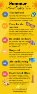 Tips for Keeping Cool
