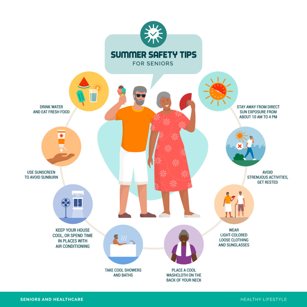 Summer,Safety,Tips,For,Seniors:,How,To,Prevent,Heat,Stroke
